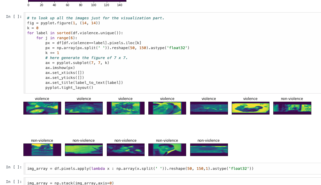 AI Violence Detection screenshot 1